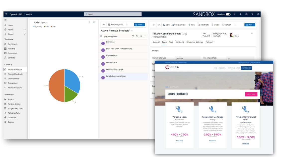 Product Management